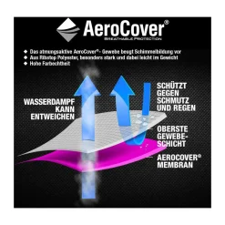 AeroCover Schutzhülle für Ampelschirm Stratos 300 x 400 cm anthrazit