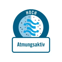 Alpina Silikat Fassadenfarbe Weiß Matt 2,5 L