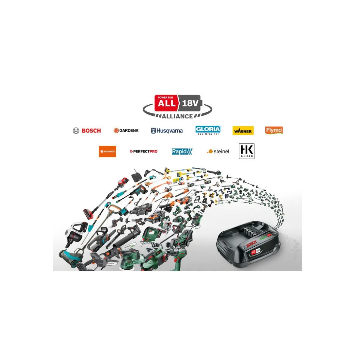 Bosch Akku PBA 2,5 Ah