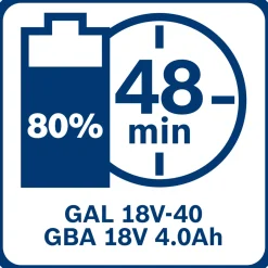 Bosch Professional Akku und Ladegerät GBA 18V und GAL 18V-40 4 Ah