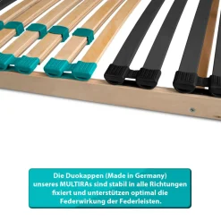 Coemo 7-Zonen Lattenrost DRÖMSON 28 Federleisten Kopfteil verstellbar 120 x 200 cm