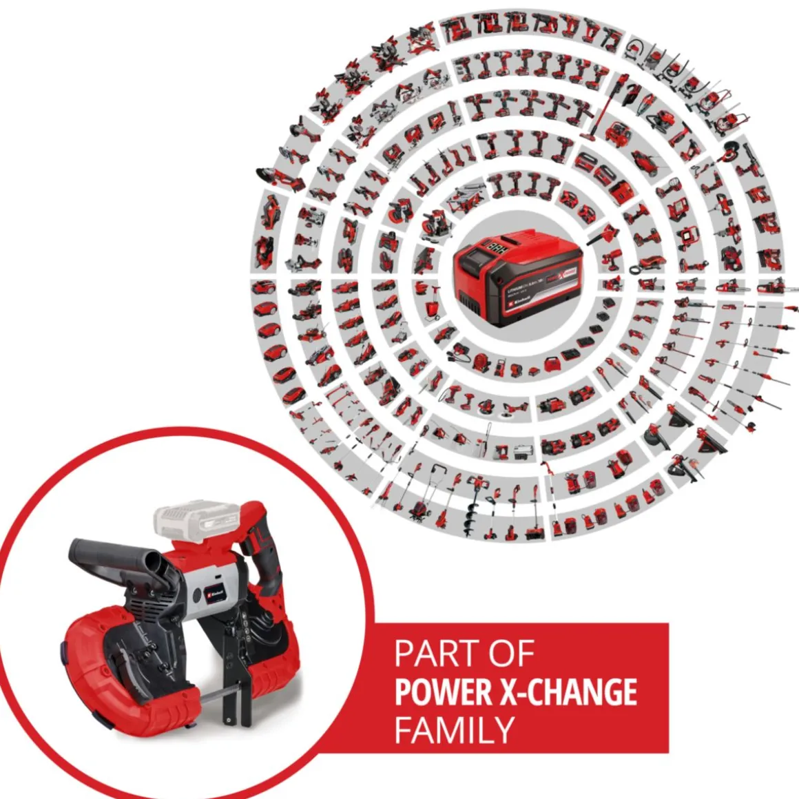 Einhell Akku-Bandsäge TE-MB 18/127 Li-Solo