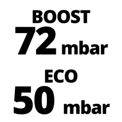 Einhell Akku-Handstaubsauger TE-HV 18/06 Li - Solo