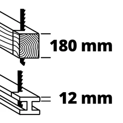 Einhell Akku-Universalsäge TE-AP 18/26 Li - Solo
