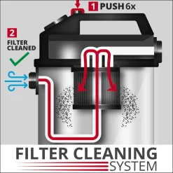 Einhell Nass-Trockensauger TE-VC 2230 SACL