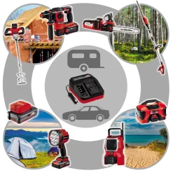 Einhell PXC-Ladegerät Power X-Car Charger 3A