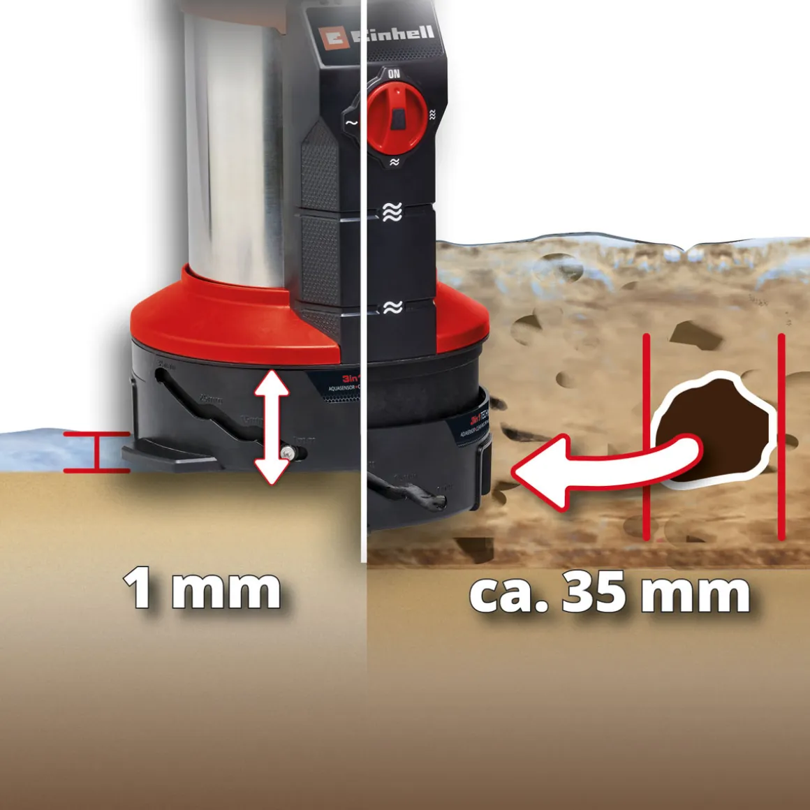 Einhell Schmutzwasserpumpe GE-DP 7935 N-A LL ECO