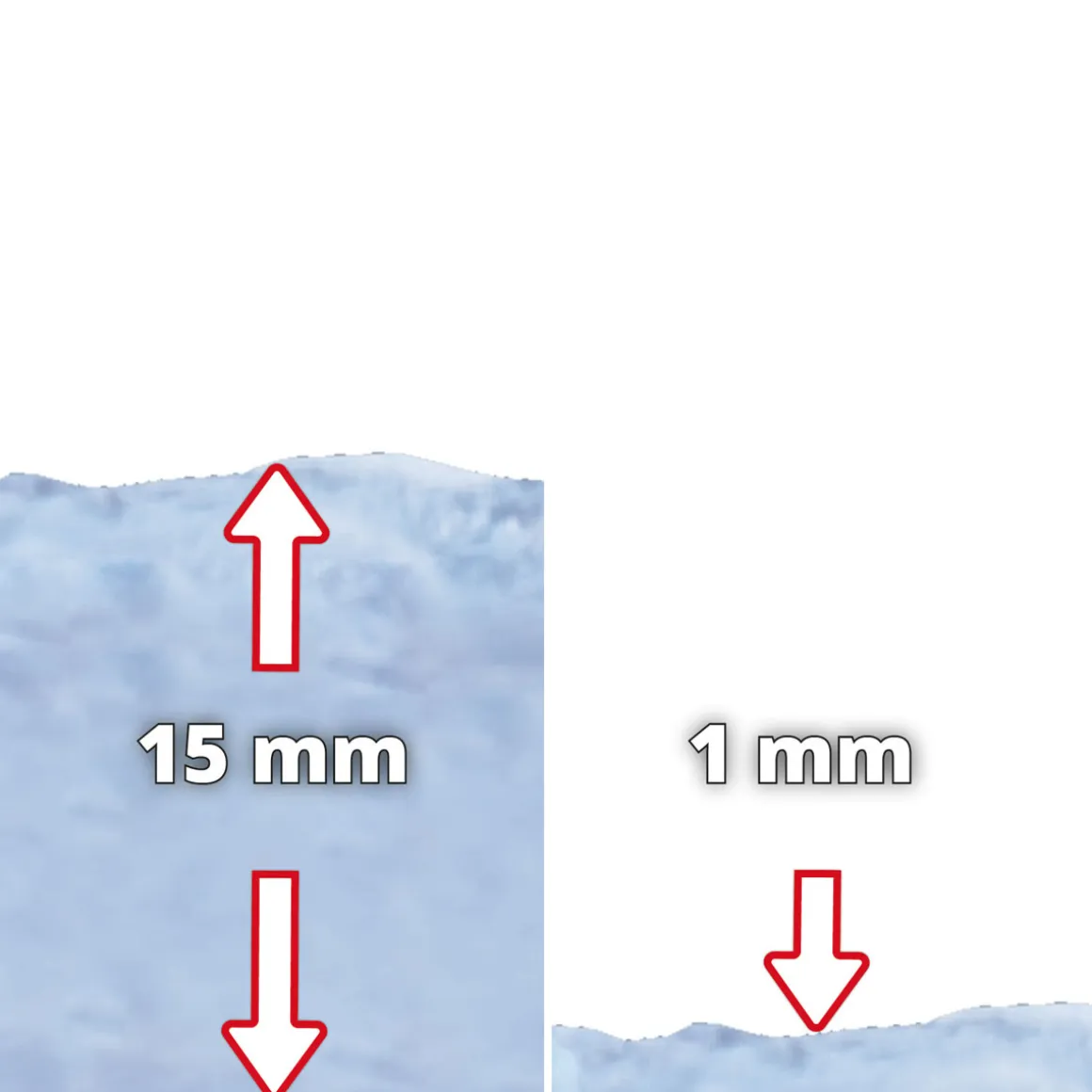 Einhell Schmutzwasserpumpe GE-DP 7935 N-A LL ECO