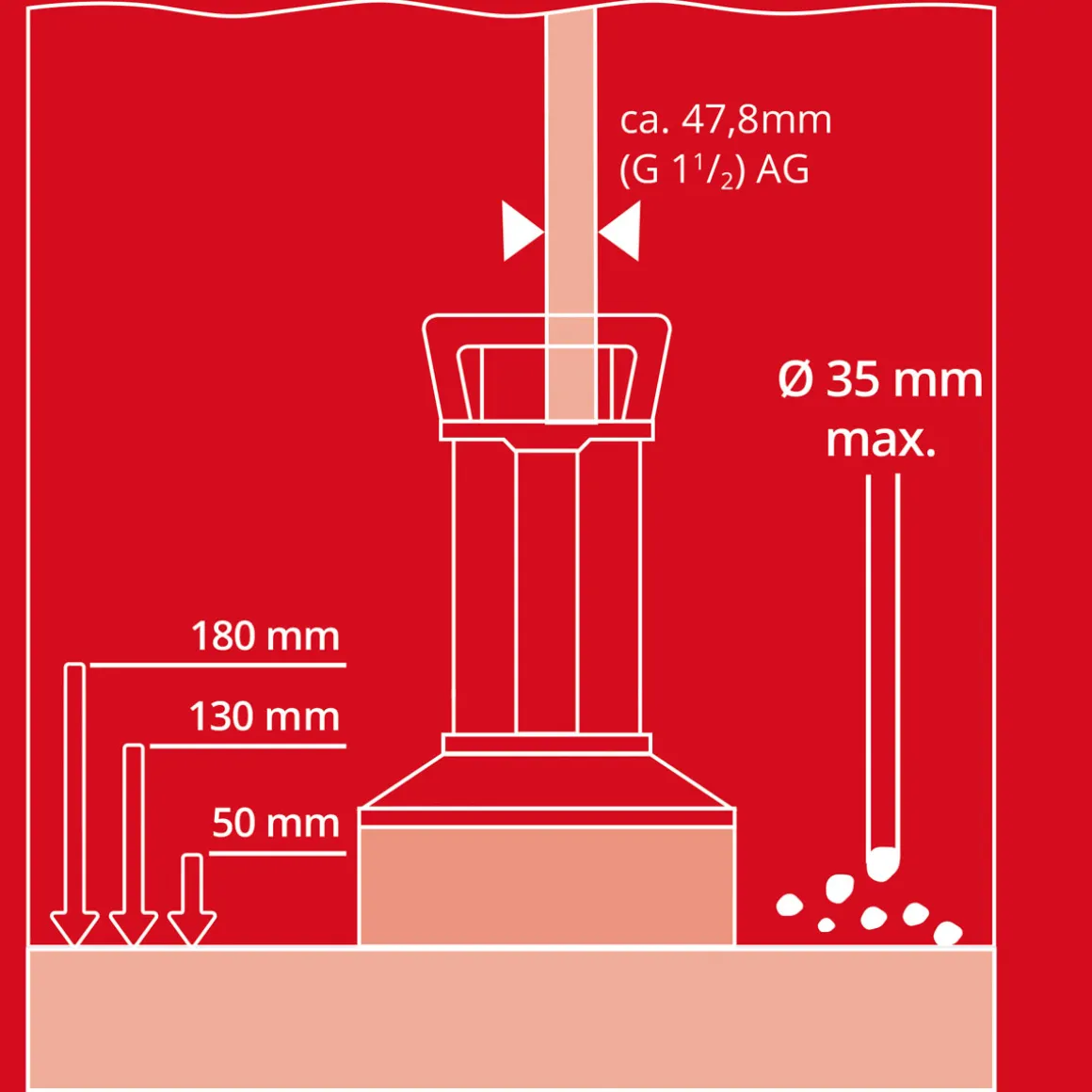 Einhell Schmutzwasserpumpe GE-DP 7935 N-A LL ECO