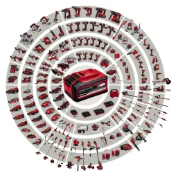 Einhell Akku-Bläser TE-CB 18/180 Li - Solo