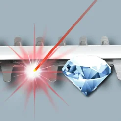 Einhell Akku-Heckenschere GE-CH 1855/1 Li - Solo