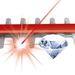 Einhell Akku-Heckenschere GE-CH 1846 Li Kit