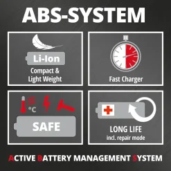 Einhell Akku-Laubbläser GE-CL 18 Li E - Kit 3-teilig
