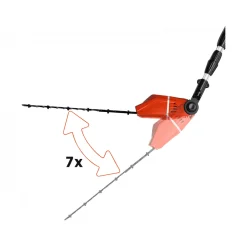 Einhell Akku-Multifunktionswerkzeug GE-HC 18 Li T Kit 5-teilig