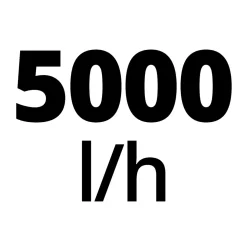 Einhell Gartenpumpe GC-GP 1250 N