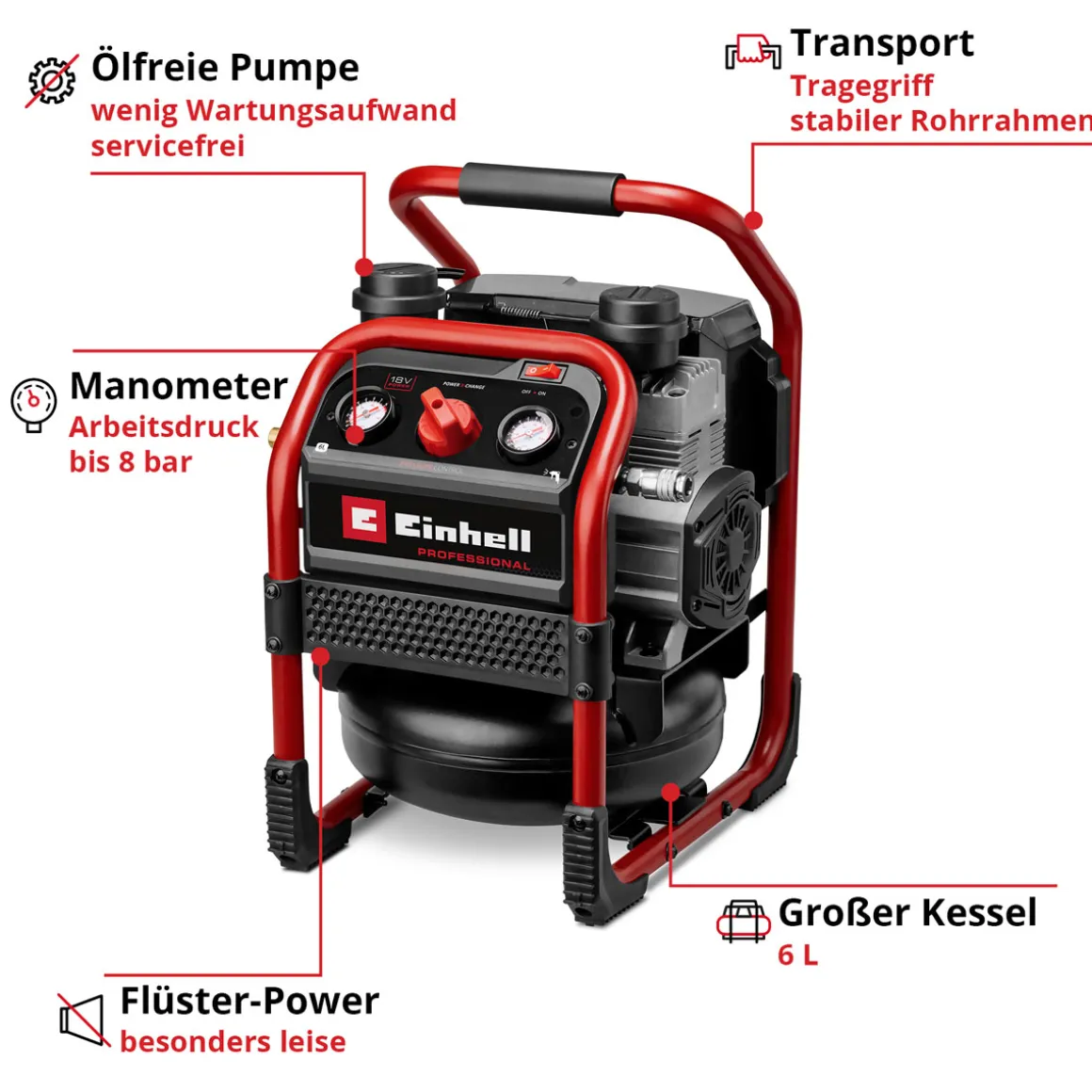Einhell Professional Akku-Kompressor SILENZZO 18/160