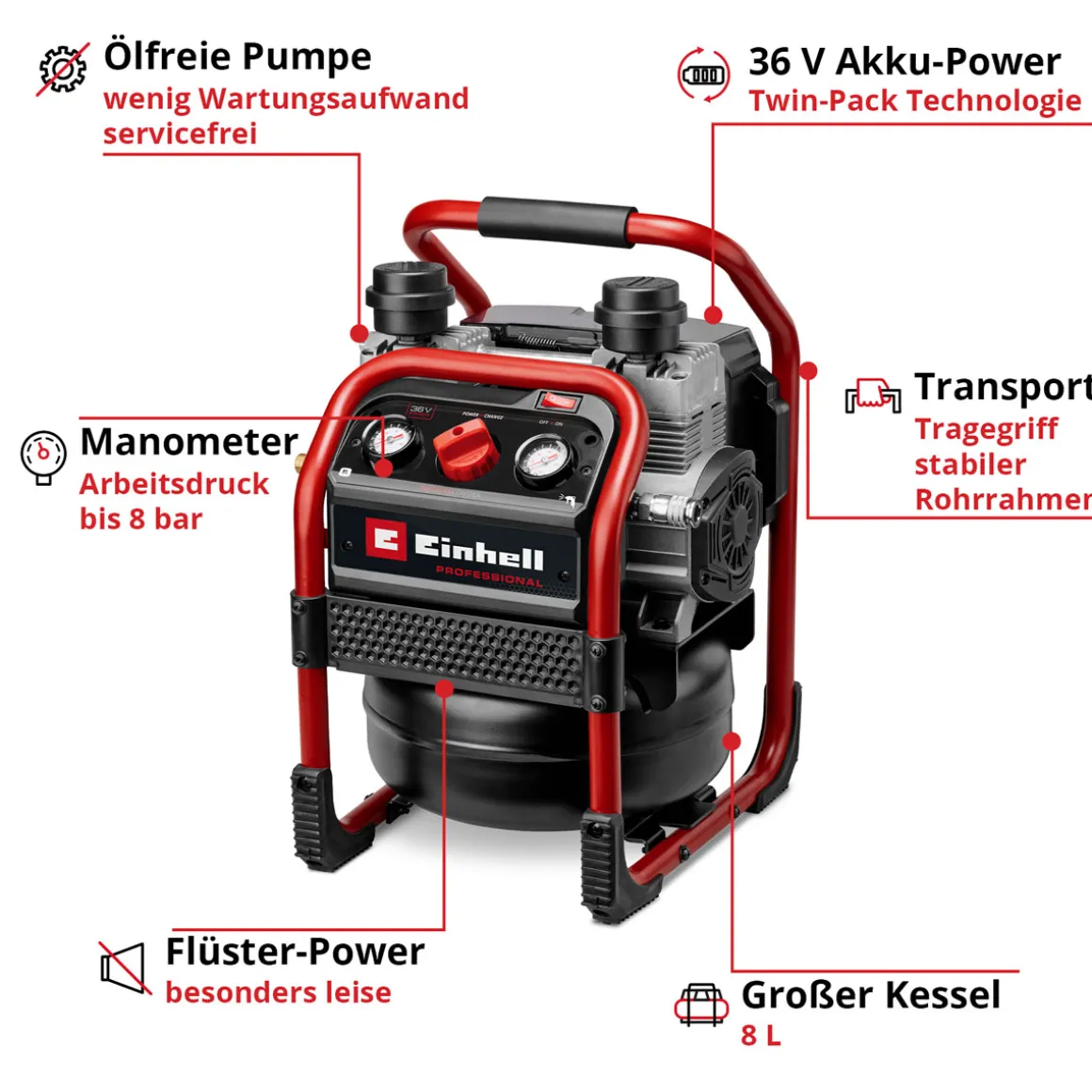 Einhell Professional Akku-Kompressor SILENZZO 36/210