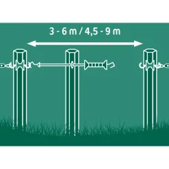 Elektrozauntür E-line schwarz 4,5-9 m Dehnbarkeit