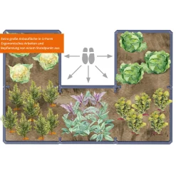 Garantia Hochbeet Ergo Quadro TurboPlus U L 80t Stone, inkl. FLORA Wassersparsystem