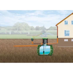 Garantia Gartenpaket Cristall PROline begehbar 1600 L