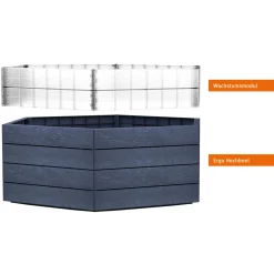 Garantia Hochbeet ERGO Turbo XL 75 Stone inkl FLORA