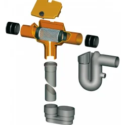 Garantia Tankausbaupaket für Erdtank Columbus