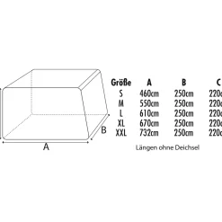 Green Yard Wohnwagen Abdeckplane Caravan Cover XXL 730 x 250 x 220