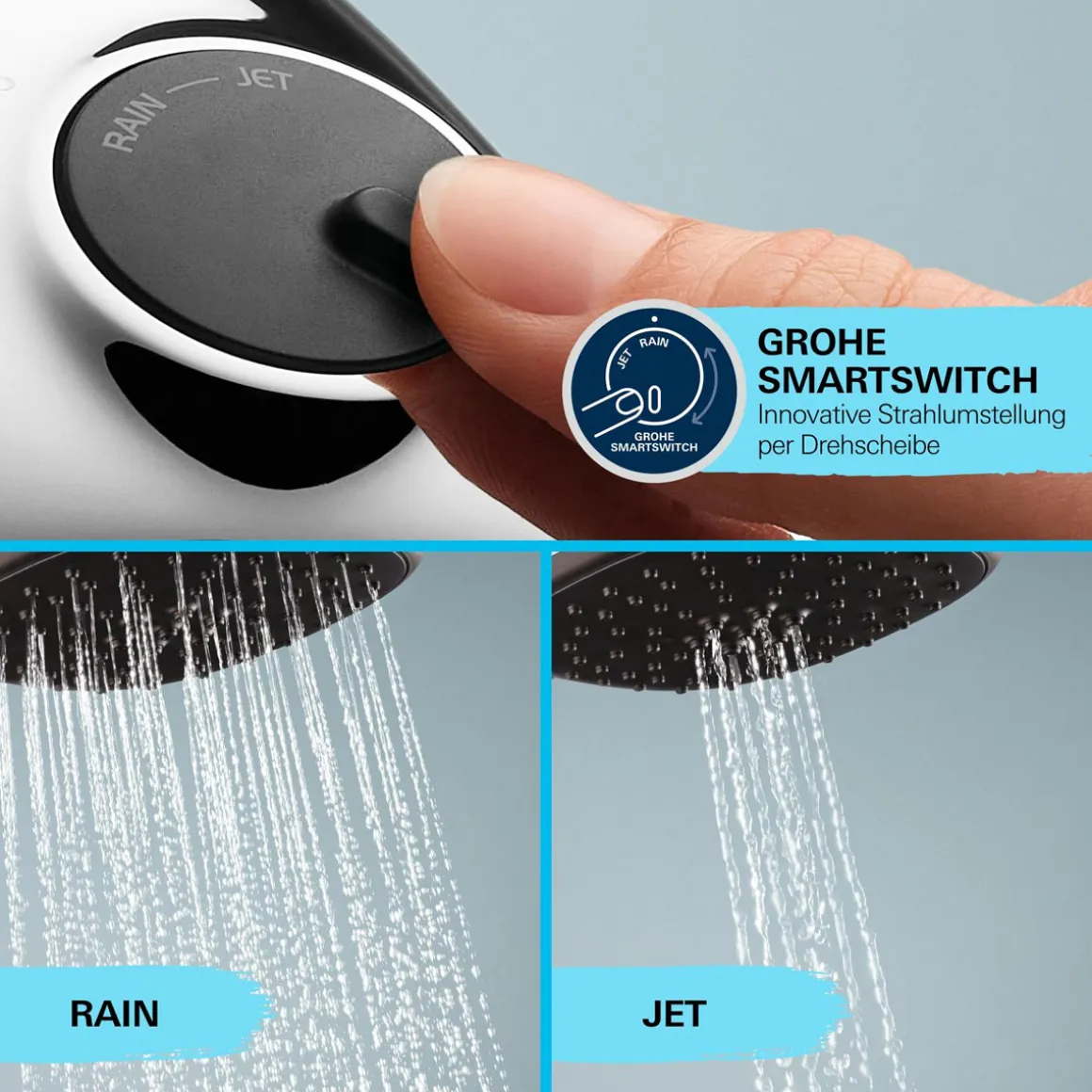 Grohe Duschsystem Vitalio Comfort 250 Flex mit Umstellung für die Wandmontage