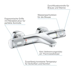 Grohe Wannenbatterie Precision Feel chrom 31,3 cm