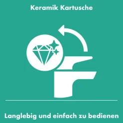 Hansgrohe Einhebel-Wannenmischer Rebris S Aufputz chrom