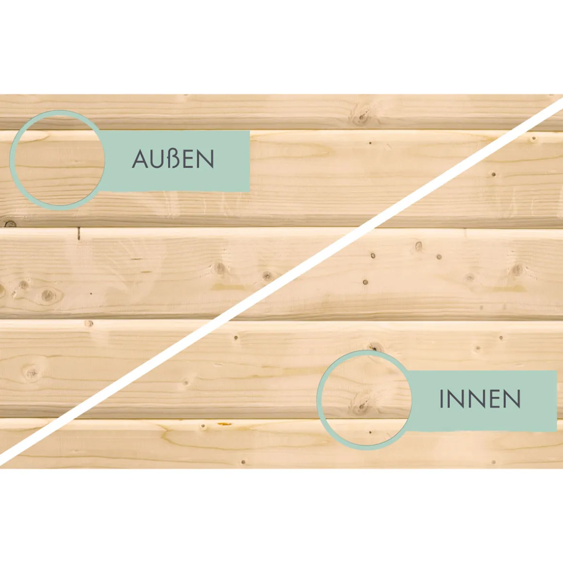 Karibu Gartenhaus Goerlitz naturbelassen