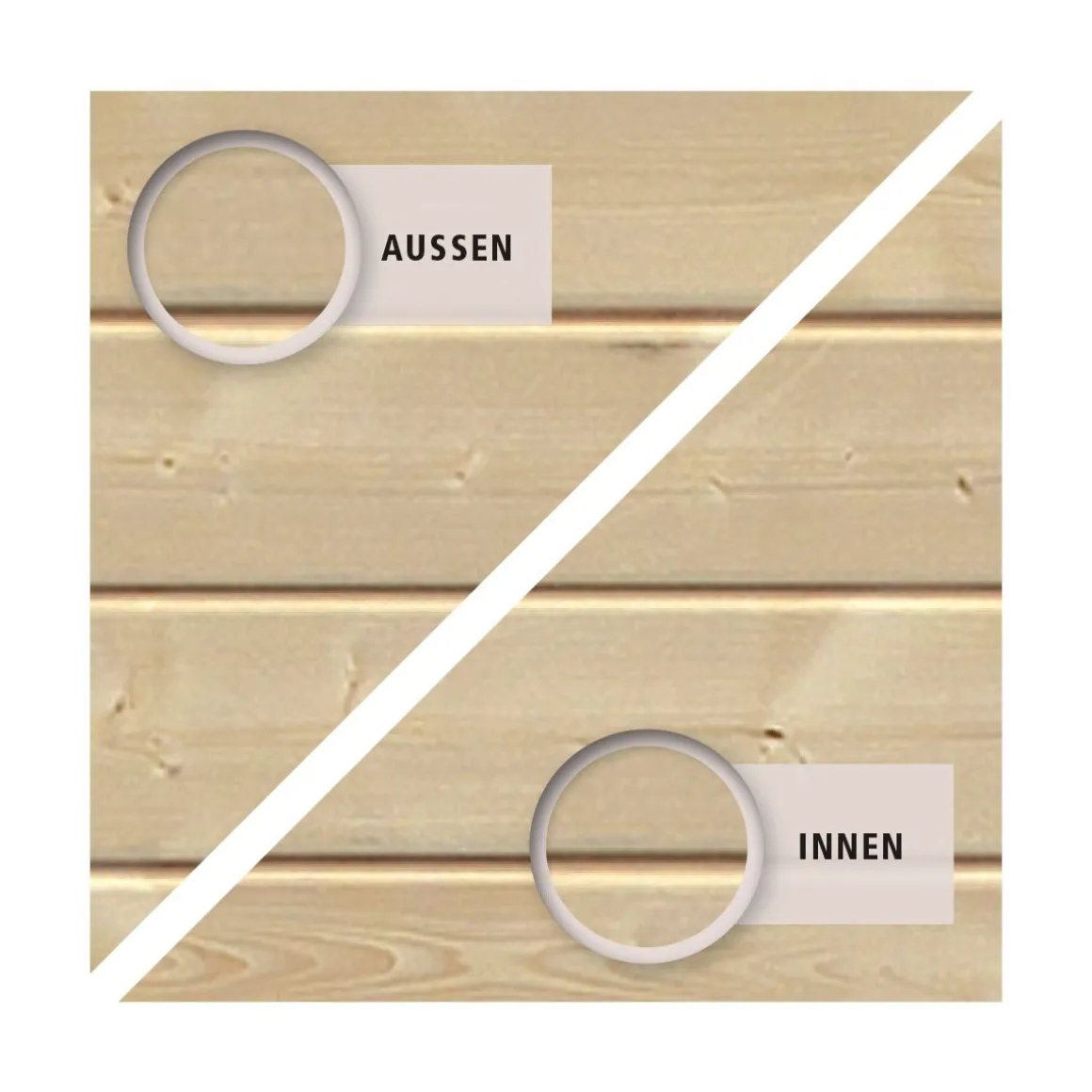 Karibu Gartenhaus Trittau 5 naturbelassen