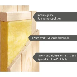 Karibu Sauna Malin Eckeinstieg 9 kW externe Strg modern Tür graphit ohne Kranz