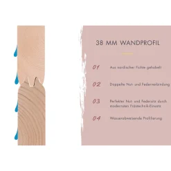 Karibu Saunahaus Mikka 38 mm ohne Ofen Milchglastür