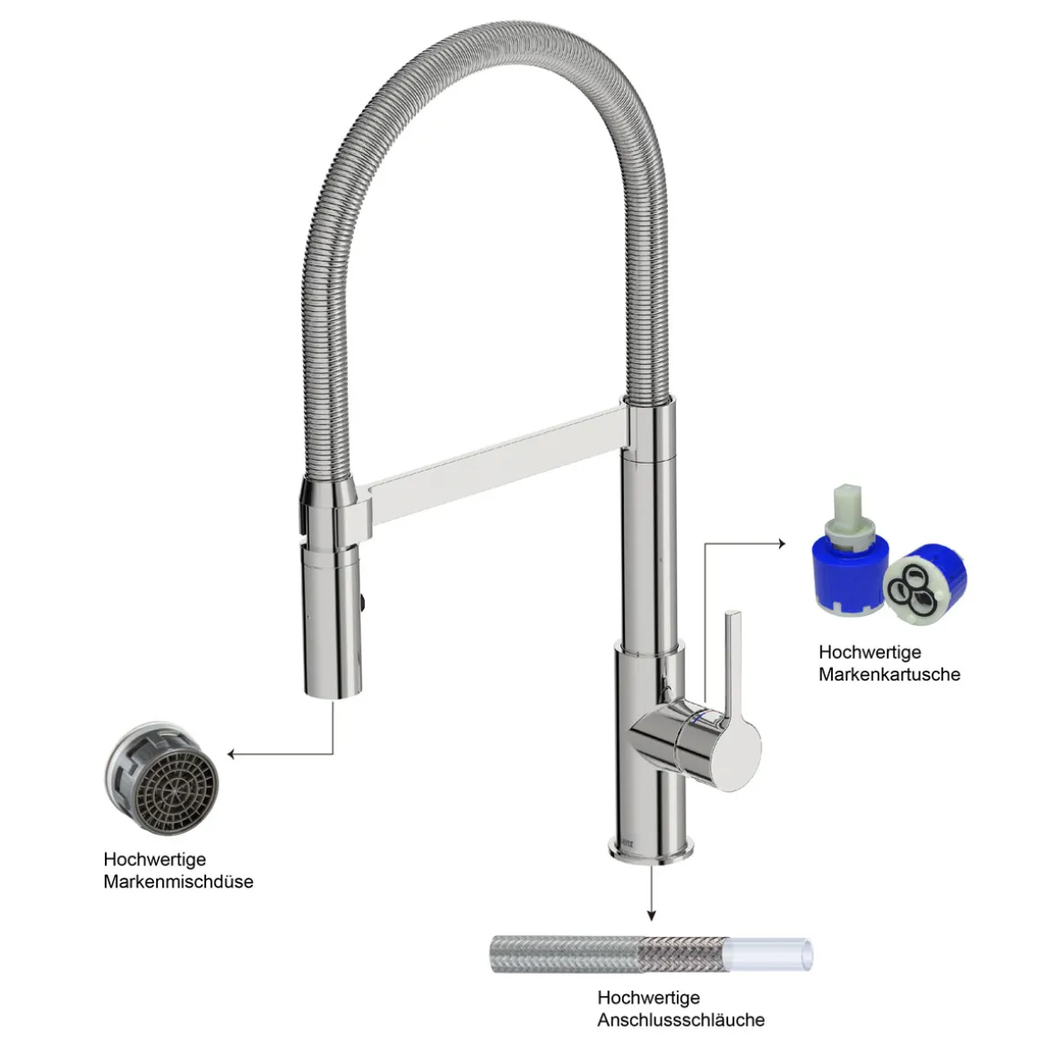 Lenz Küchenarmatur ALUNA mit Pendelbrause schwarz