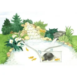 Oase Pontec PondoMax Eco 5000