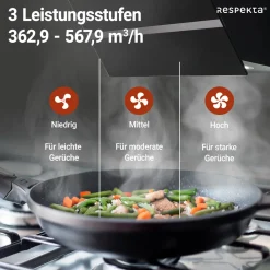 Respekta Design-Schrghaube Hera CH24060SAM 60 cm Schwarz