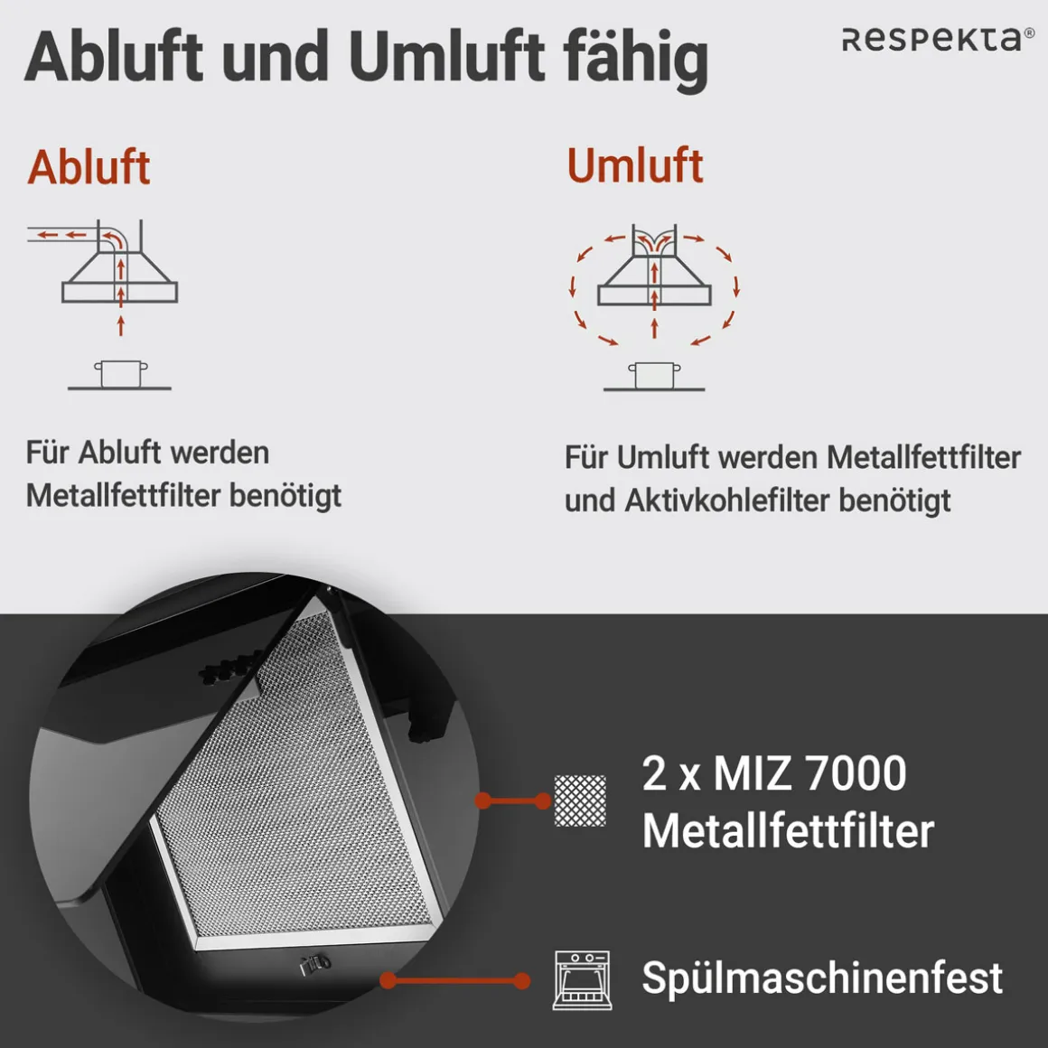 Respekta Dunstabzugshaube FTA 350 S schwarz