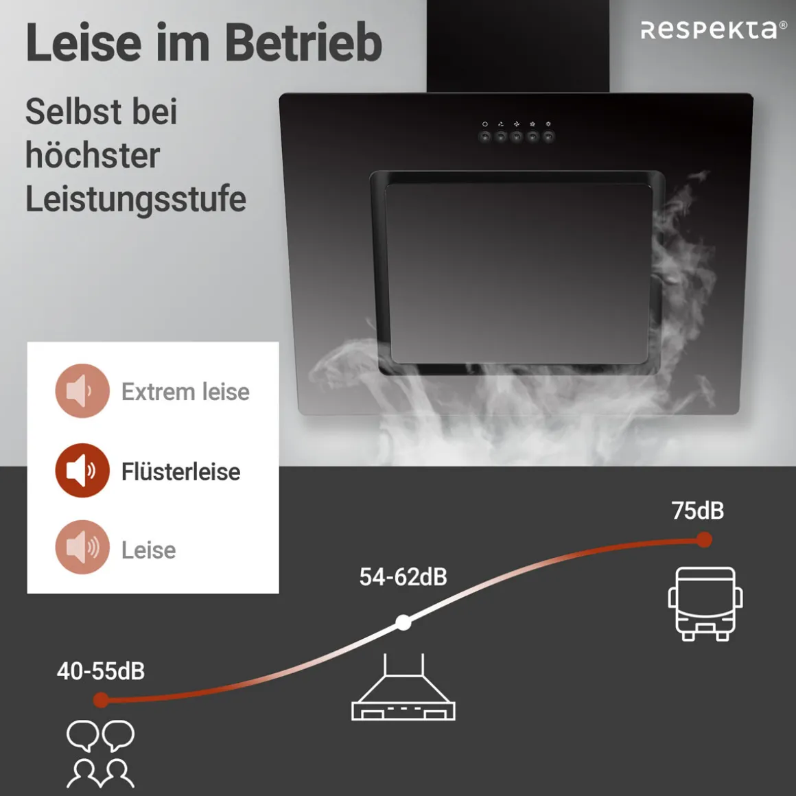 Respekta Dunstabzugshaube FTA 350 S schwarz