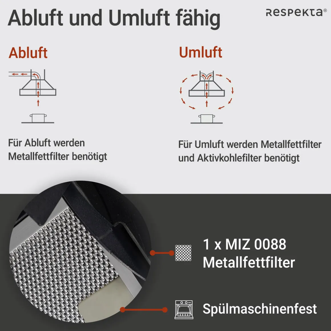 Respekta Haube Schwarz, 60 cm, EEK A++9 Leistungsstufen LED-Beleuchtung