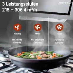 respekta Schraeghaube CH22020 IXA 60cmEdelstahl EEK B