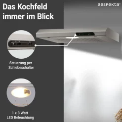 Respekta Suna Unterbauhaube DH640IXL 60 cm Edelstahl