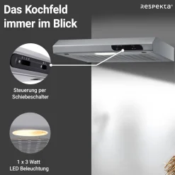 Respekta Suna Unterbauhaube DH540IXL 50 cm Edelstahl