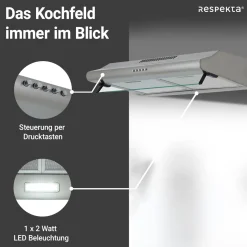 Respekta Tilla Unterbauhaube CH1259IXCN 60 cm Edelstahl