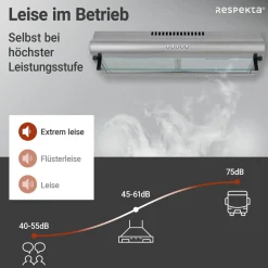Respekta Tilla Unterbauhaube CH1259IXCN 60 cm Edelstahl