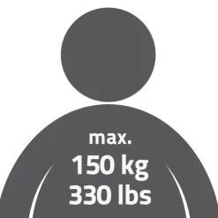 Ridder Duschklappsitz Deluxe