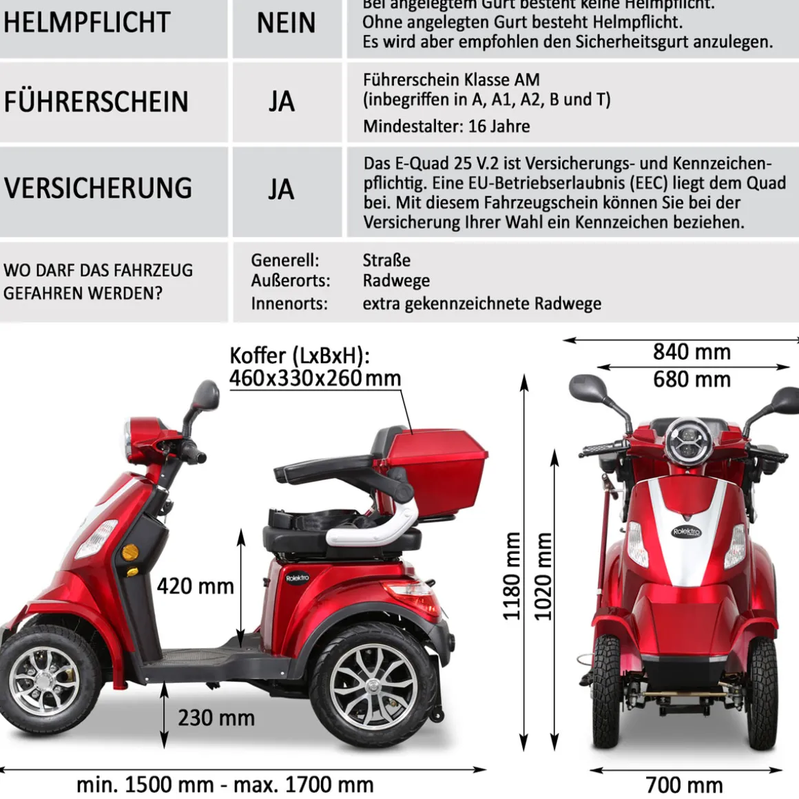 Rolektro E-Quad 25, Rot, 60V-20Ah Bleigel Akkus, 1000 Watt