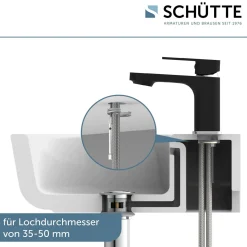 Schütte Waschtischarmatur „Madagaskar“ schwarz/chrom