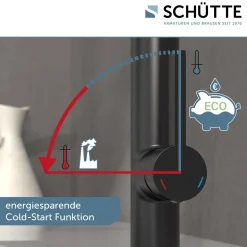 Schütte Küchenarmatur Miami schwarz matt