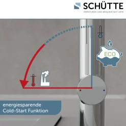 Schütte Küchenarmatur mit ausziehbarer Brause 79180 Stilo chrom schwarz